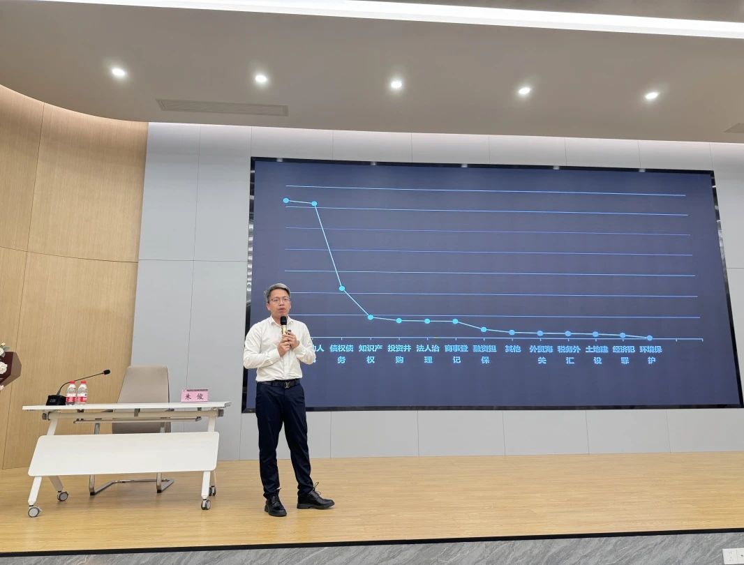 普法宣传助企|新公司法下条约治理培训圆满竣事-东升国际新闻-东升国际有限公司